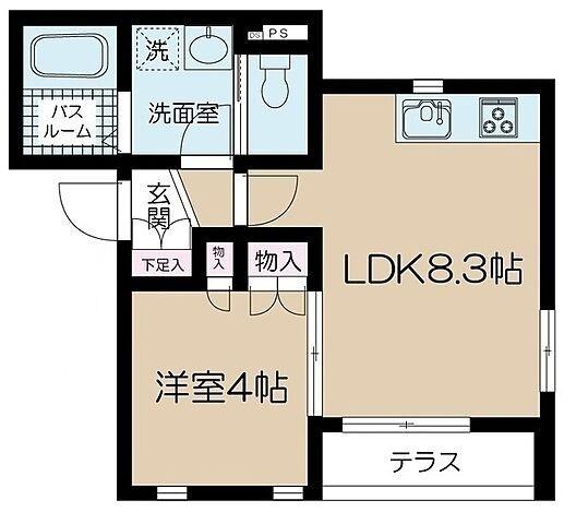 写真:物件の写真