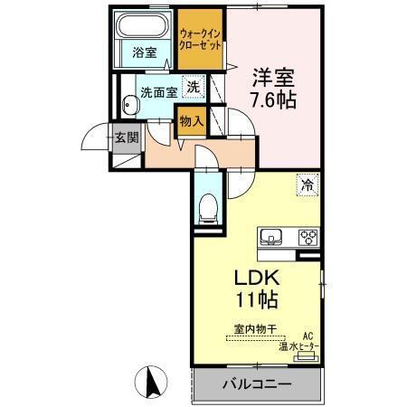 写真:物件の写真
