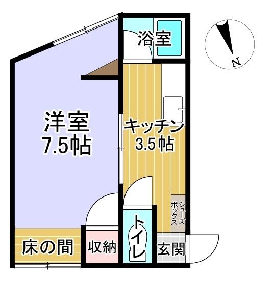 写真:物件の写真