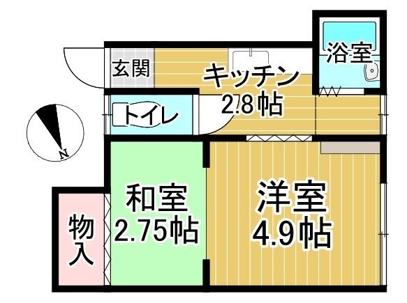 写真:物件の写真