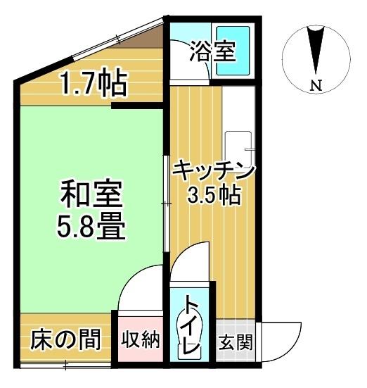 写真:物件の写真