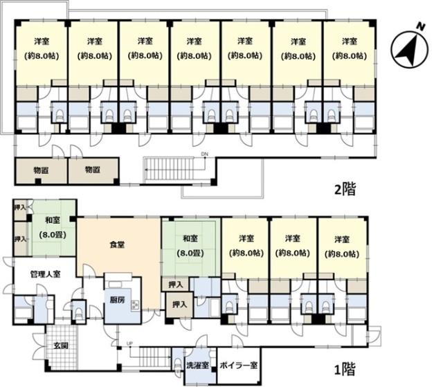 写真:物件の写真