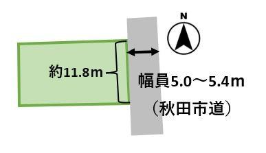 整形地＆平坦地です