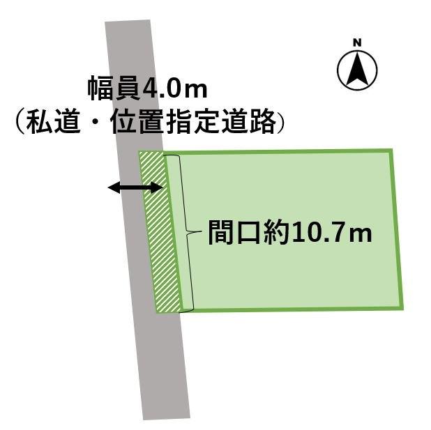 整形地＆平坦地です