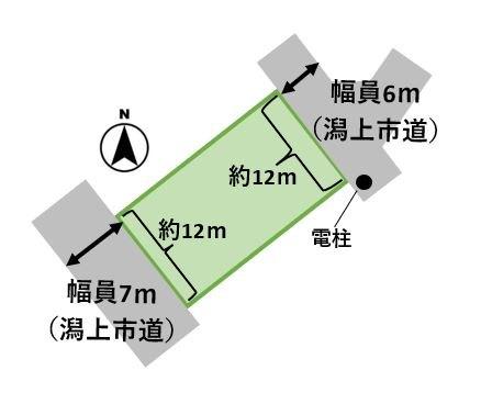 整形地＆平坦地です
