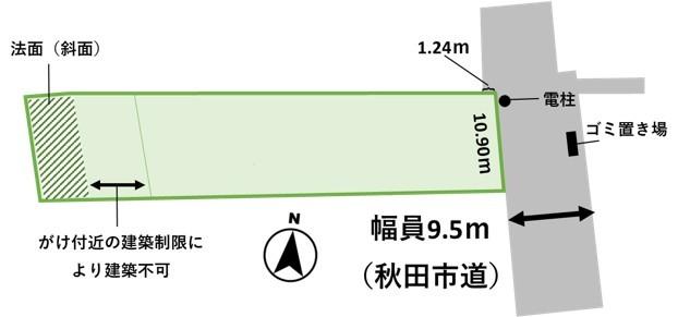 がけ付近からの建築制限があります