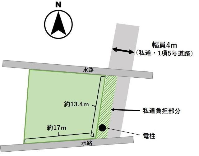 有効宅地面積・私道負担面積については、簡易計測による数値です
