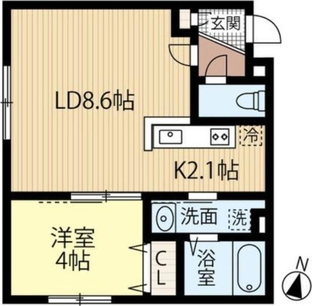 写真:物件の写真