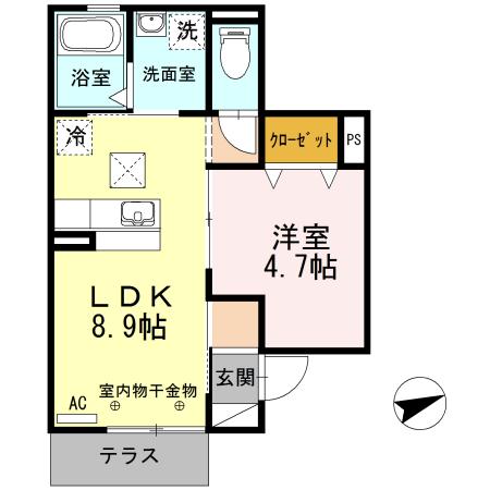 写真:物件の写真