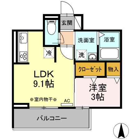 写真:物件の写真