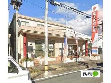 富士信用金庫広見町支店：1101m