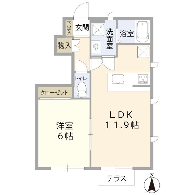写真:物件の写真