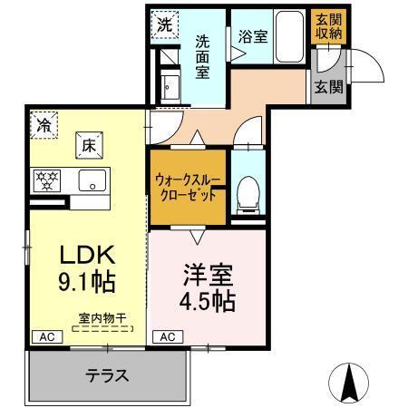 写真:物件の写真