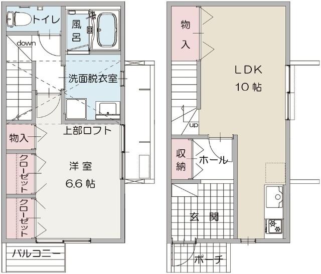 写真:物件の写真