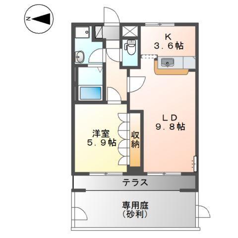 写真:物件の写真