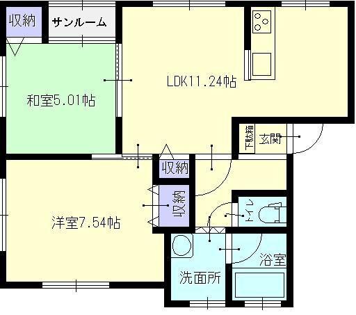 写真:物件の写真