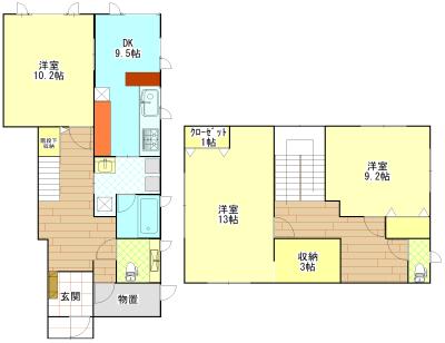 写真:物件の写真