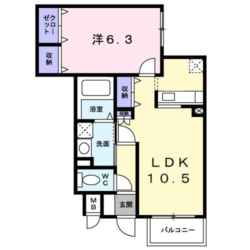 写真:物件の写真