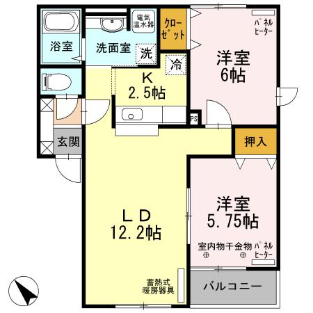写真:物件の写真