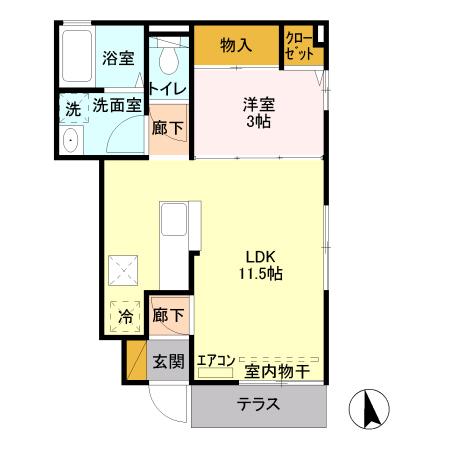 写真:物件の写真