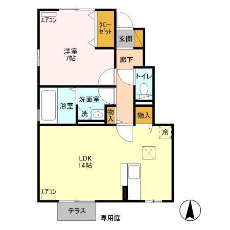 写真:物件の写真