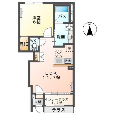 写真:物件の写真