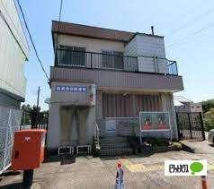 高崎京目郵便局：690m