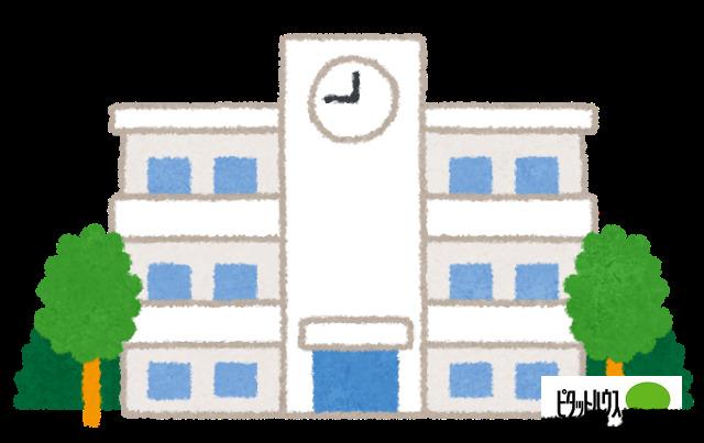 渋川市立古巻小学校：1273m