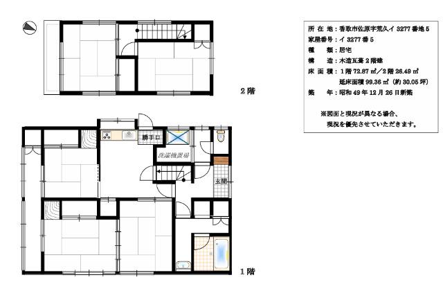 写真:物件の写真