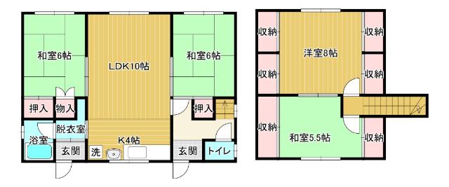 写真:物件の写真