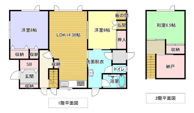 写真:物件の写真