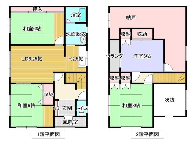 写真:物件の写真