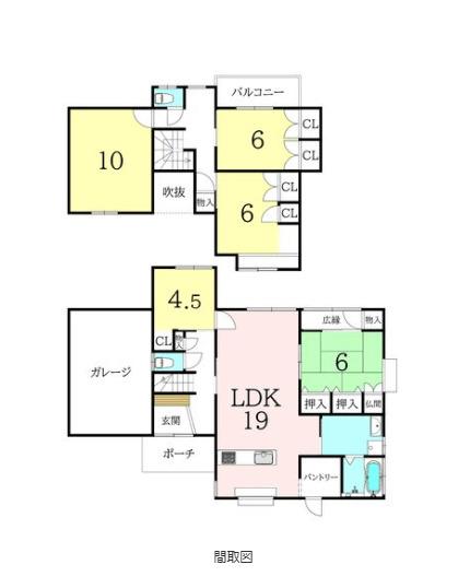 写真:物件の写真