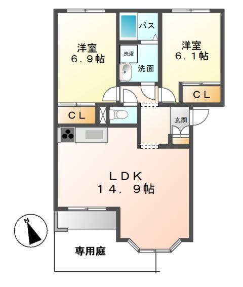 写真:物件の写真