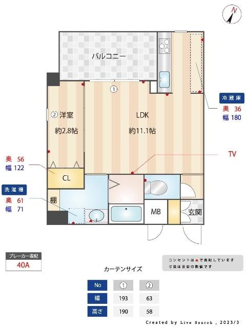 写真:物件の写真