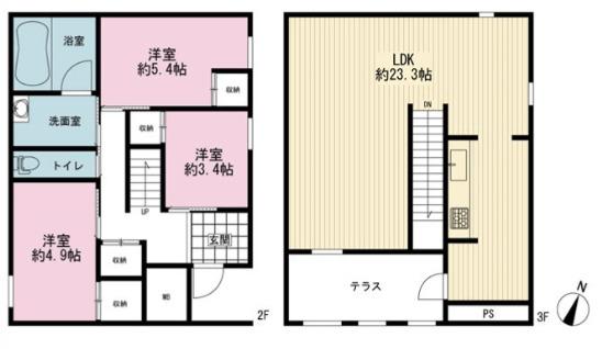 写真:物件の写真