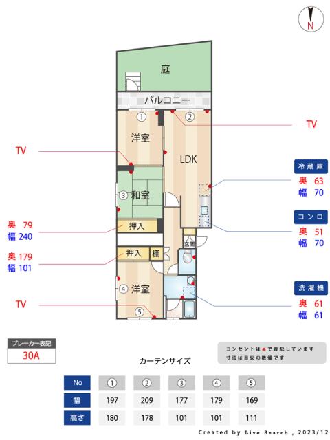 写真:物件の写真