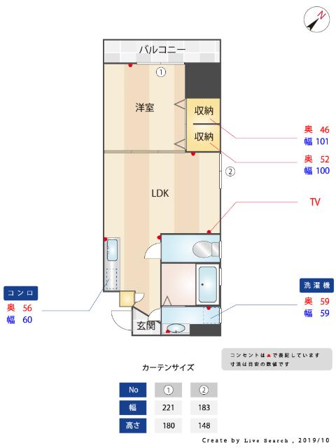 写真:物件の写真