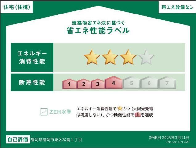 セラヴィ箱崎 物件画像