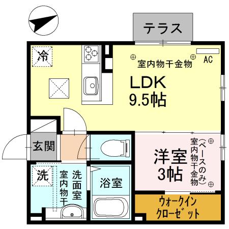 写真:物件の写真