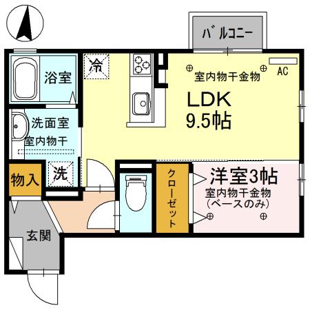 写真:物件の写真