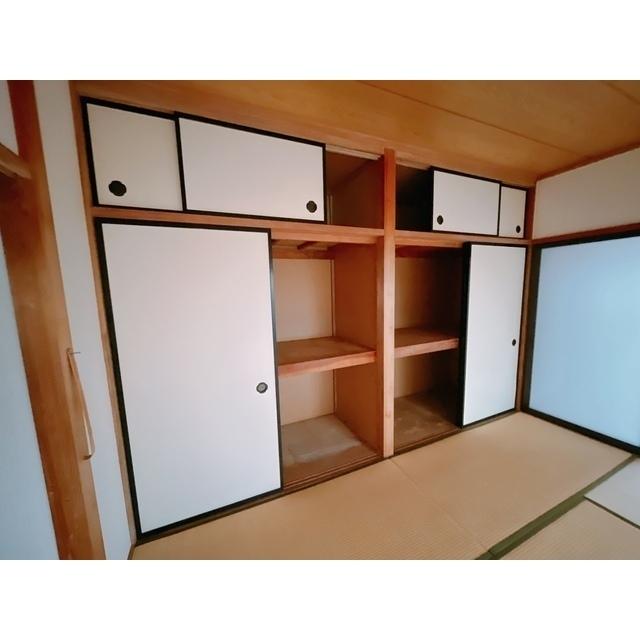 コーポ藤田（201） その他