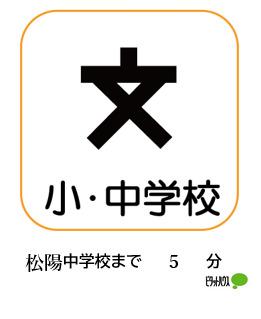 小松市立松陽中学校：463m