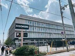 阪急オアシス西院店：612m