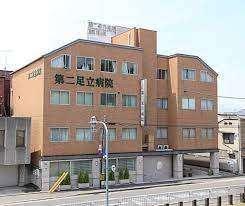 医療法人財団今井会第二足立病院：854m