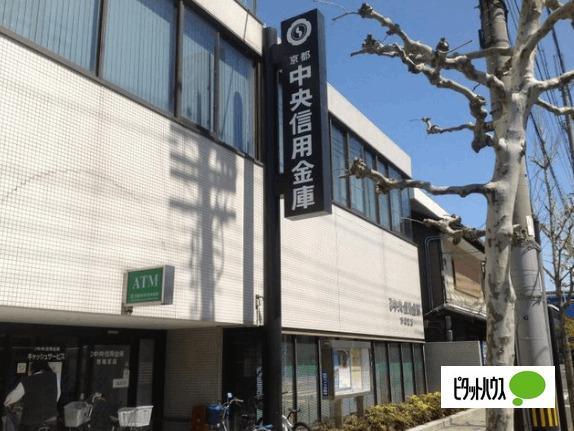京都中央信用金庫市場支店：413m