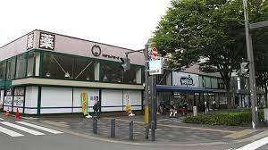 ダックス京都御池店：246m