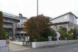 京都市立みつば幼稚園：572m