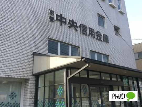 周辺環境画像