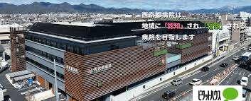周辺環境画像